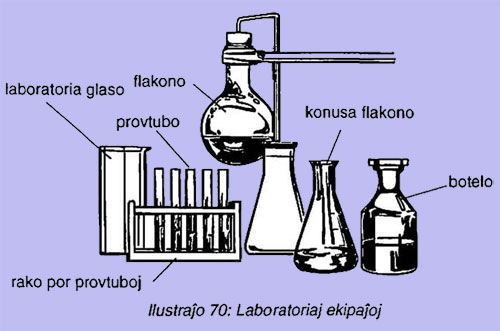 Laboratoriaj ekipajxoj