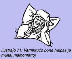 Varmkrucxo bone helpas je